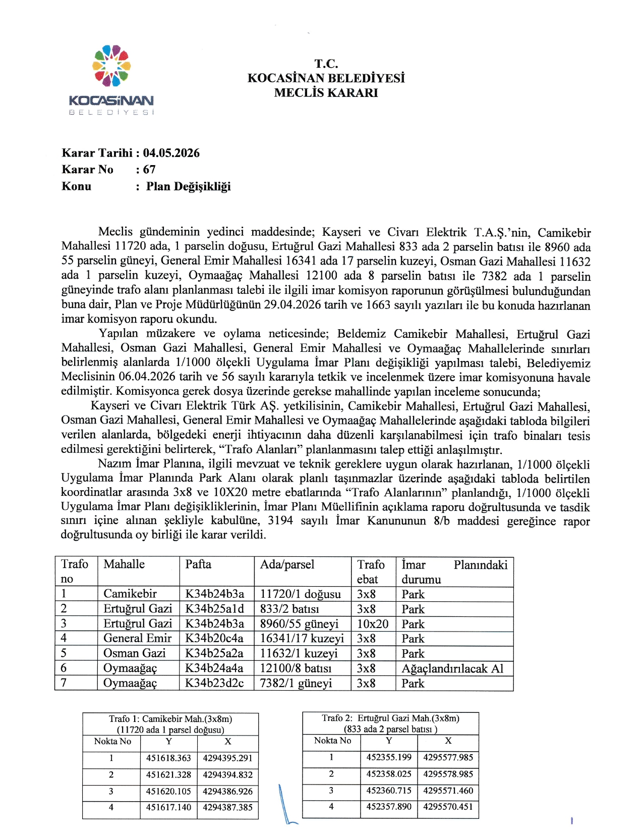 Bmk: 67/04.05.2026