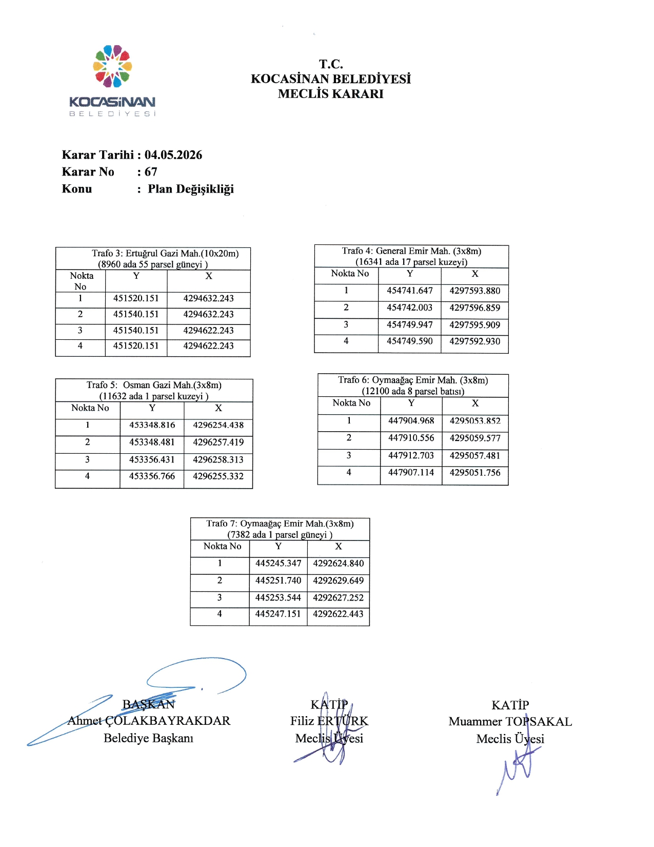 Bmk: 67/04.05.2026