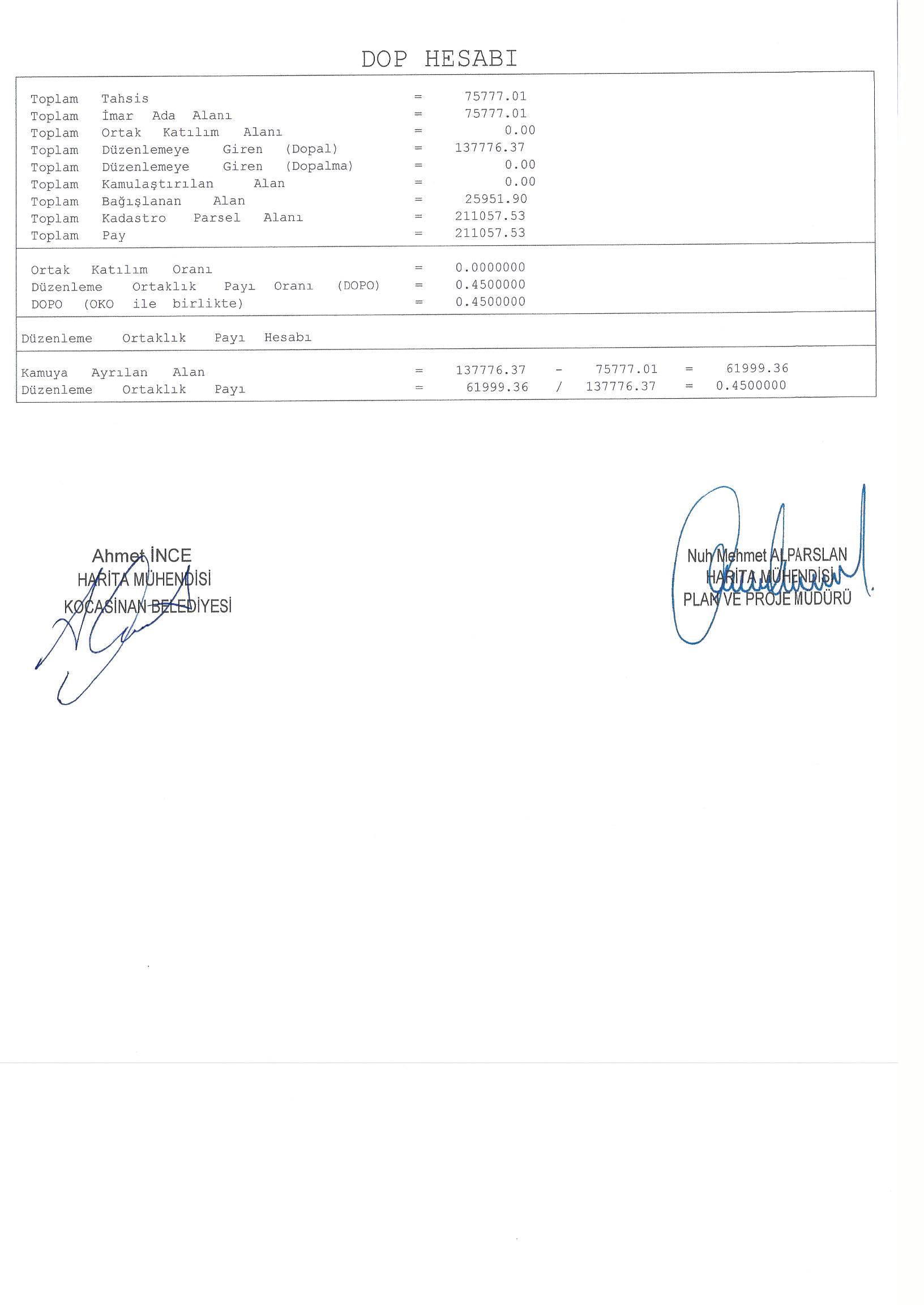 MİTHATPAŞA MAHALLESİ 18.MADDE UYGULAMASI