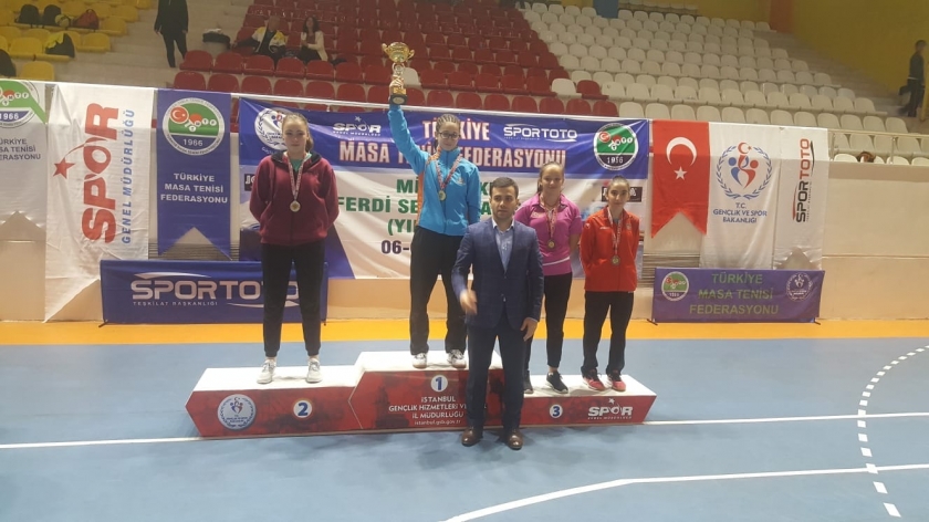 TÜRKİYE’NİN ŞAMPİYONU KOCASİNAN’DAN