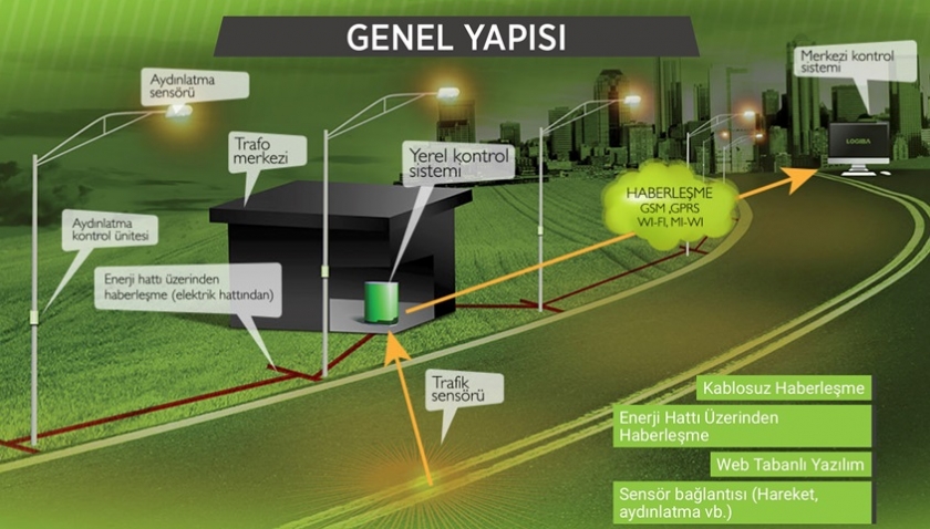 KAYSERİLİLERİN KEYİF ALACAĞI BİR KOCASİNAN İNŞA EDİLİYOR