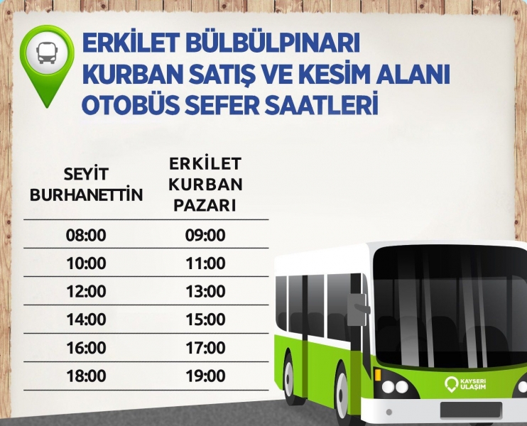 KOCASİNAN’DAN 12 AYRI NOKTADA PROFESYONEL KURBAN HİZMETİ