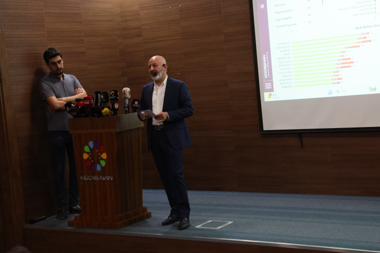 BAŞKAN ÇOLAKBAYRAKDAR, “ 3. NESİL YAZILIM VE YAPAY ZEKA İLE HIZLI ÇÖZÜM ÜRETİYORUZ”