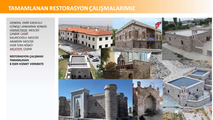 BAŞKAN ÇOLAKBAYRAKDAR, “ÖDÜLLÜ TARİH PROJELERİMİZ, KAYSERİ’NİN İLK MEDRESESİYLE TAÇLANACAK”