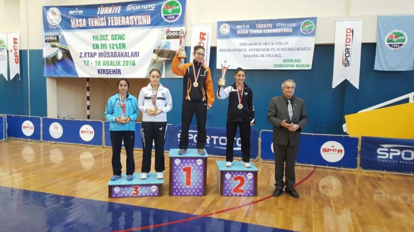 KOCASİNAN YİNE TÜRKİYE ŞAMPİYONU OLDU