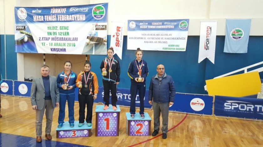 KOCASİNAN YİNE TÜRKİYE ŞAMPİYONU OLDU