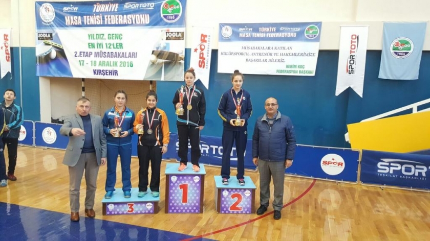 KOCASİNAN YİNE TÜRKİYE ŞAMPİYONU OLDU