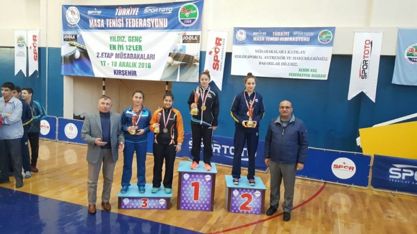 KOCASİNAN YİNE TÜRKİYE ŞAMPİYONU OLDU