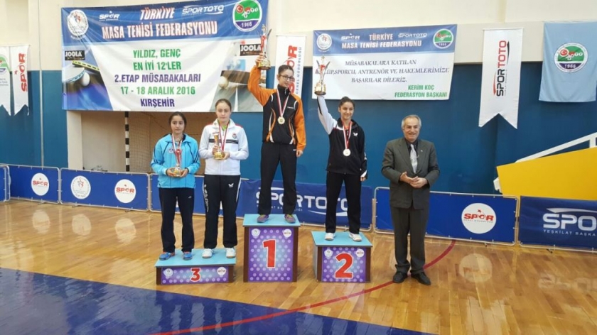 KOCASİNAN YİNE TÜRKİYE ŞAMPİYONU OLDU